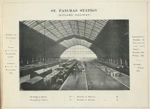 Prints of BL3315708 St. Pancras station. (Midland railway.); British Library, London, UK; (add.info.: The Railway Herald Station Album. A series of... illustrations... of) London Prints: St. Pancras Station Print, 1898