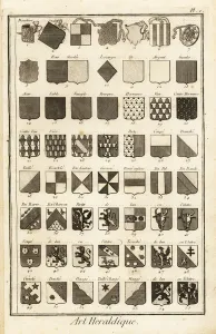 Heraldic Terms in Heraldry Print, 1763 (Engraving)