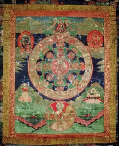 Tibetan Art Prints: Bardo Mandala Print: A gouache depiction of the Tibetan afterlife on cloth