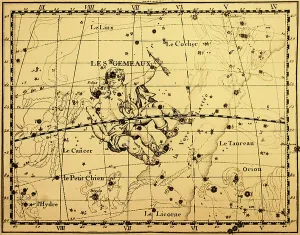 18th Century Engraving of the Constellation Gemini Print