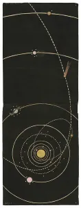 Solar System, 1850-60 (Lithograph Print on Cotton and Brass)