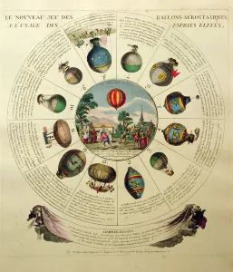 The Ballooning Game, with illustrations of different hot air balloons, c The Ballooning Game, with illustrations of different hot air balloons, c