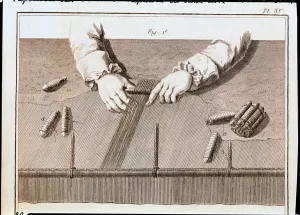 Basse-Lisse technique at the Gobelins tapestry manufactory, illustration from the Basse-Lisse technique at the Gobelins tapestry manufactory, illustration from the