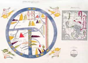 Beatus of Turin mappamundi (hand-coloured engraving) Beatus of Turin mappamundi (hand-coloured engraving)