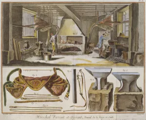 Blacksmith, illustration from the Encyclopedie des Sciences et Metiers' Blacksmith, illustration from the Encyclopedie des Sciences et Metiers'