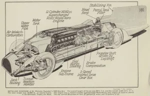 Blue Bird, Sir Malcolm Campbell's car that broke the Land Speed Record in 1933 (litho) Blue Bird, Sir Malcolm Campbell's car that broke the Land Speed Record in 1933 (litho)