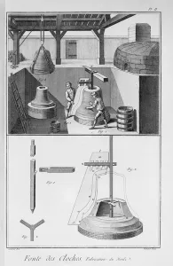 Casting bells, illustration from the Encyclopedia by Denis Diderot (1713-84) 1751-72 Casting bells, illustration from the Encyclopedia by Denis Diderot (1713-84) 1751-72