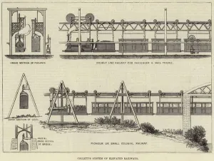Collett's System of Elevated Railways (engraving) Collett's System of Elevated Railways (engraving)