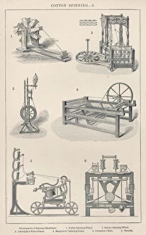 Weaving Gallery: Cotton Spinning I: Development of Spinning Machinery (engraving)