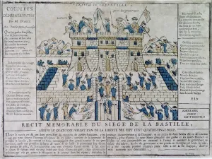The Daily Advertiser, published by Hannah Humphrey in 1797 (hand-coloured etching) The Daily Advertiser, published by Hannah Humphrey in 1797 (hand-coloured etching)
