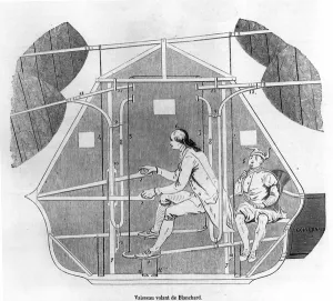 Detailed schema of the interior of Blanchard's flying vaissseau - from Detailed schema of the interior of Blanchard's flying vaissseau - from