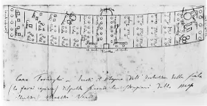 Document relating to the composition of Aida, 1873 (pen & ink on paper) Document relating to the composition of Aida, 1873 (pen & ink on paper)