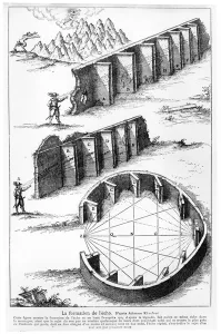 Echo Formation, illustration from Musurgia Universalis, Vol II, fol.264 Echo Formation, illustration from Musurgia Universalis, Vol II, fol.264