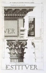 Entablature, capital and inscription from the Temple of Jupiter Tonans (The Thunderer) Entablature, capital and inscription from the Temple of Jupiter Tonans (The Thunderer)