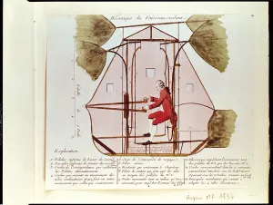 The Flying Machine of Jean Pierre Blanchard (1753-1809) (coloured engraving) The Flying Machine of Jean Pierre Blanchard (1753-1809) (coloured engraving)