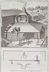 A Forge, illustration from the Encyclopedia by Denis Diderot (1713-84) A Forge, illustration from the Encyclopedia by Denis Diderot (1713-84)