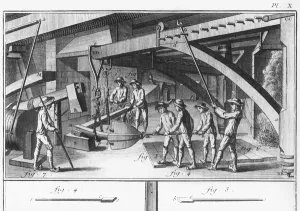 Forging an anchor, from Encyclopedia by Denis Diderot (1713-84) pub. 1762 Forging an anchor, from Encyclopedia by Denis Diderot (1713-84) pub. 1762