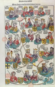 The Genealogy of Heinrich der Vogler (876-936) from Liber Chronicarum' The Genealogy of Heinrich der Vogler (876-936) from Liber Chronicarum'