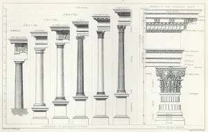 Drawing Prints: Fine Art Print of Architecture I: Orders of Architecture