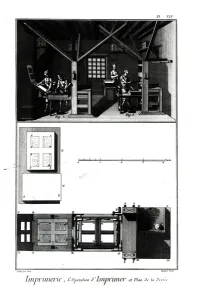 Interior of a Printing Works and Plan of a Press, plate from Encyclopedia' Interior of a Printing Works and Plan of a Press, plate from Encyclopedia'