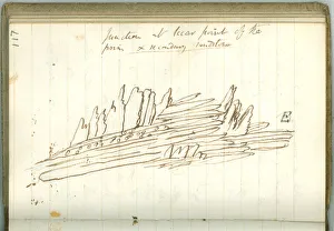 Junction at Siccar Point of the prim & secondary sandstone Junction at Siccar Point of the prim & secondary sandstone