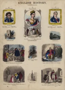 King and Queens of England (coloured engraving) King and Queens of England (coloured engraving)