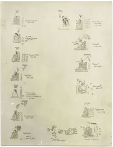 A list of gold jewellery as a tribute (w/c) A list of gold jewellery as a tribute (w/c)