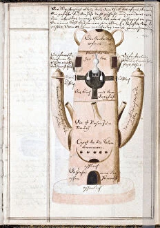 Page d'un carnet d'alchimie, une machine alchimique - Oeuvre de Johann Grasshoff (Grasshof ou Grasse)
