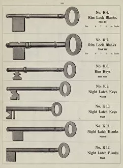 Blanks Gallery: Page from metalwork catalogue: Keys and key blanks (litho)