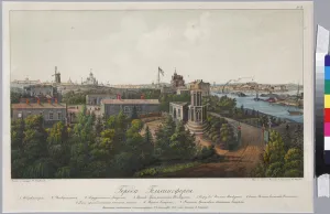 Panoramic View of Sveaborg and Helsingfors (Sheet 1), by Sadovnikov Panoramic View of Sveaborg and Helsingfors (Sheet 1), by Sadovnikov