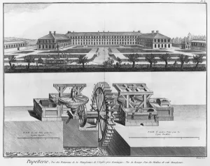 A paper mill, illustration from the Encyclopedie des Sciences et Metiers' A paper mill, illustration from the Encyclopedie des Sciences et Metiers'