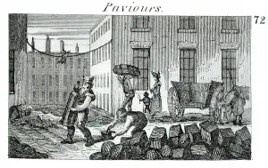 Terraced Houses Gallery: Paviours, 1823 (engraving)