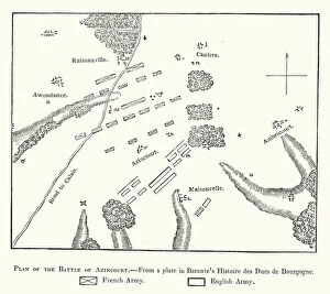 Battle Of Agincourt Gallery: Plan of the Battle of Azincourt (engraving)