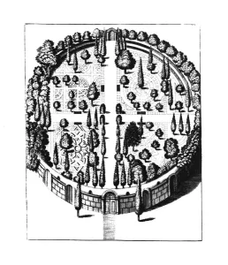 Plan of the Botanical Garden at the University of Padua Plan of the Botanical Garden at the University of Padua