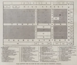 Plan showing the Ravages of the late Fire at Kingston, Jamaica (engraving) Plan showing the Ravages of the late Fire at Kingston, Jamaica (engraving)