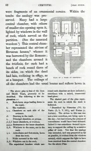 Plan of a Tomb at Cervetri (engraving) (b/w photo) Plan of a Tomb at Cervetri (engraving) (b/w photo)