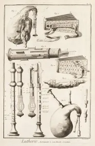 Plate VI: Wind instruments from the Encyclopedia of Denis Diderot (1713-84 Plate VI: Wind instruments from the Encyclopedia of Denis Diderot (1713-84