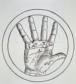 Position of the Planets on the Right Hand, copy of an illustration from ' Position of the Planets on the Right Hand, copy of an illustration from '