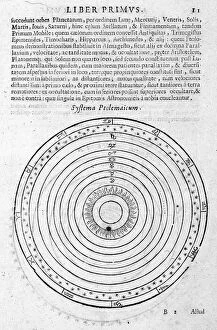System of Ptolemy - in ' Ephemeride 1630-1680' by Andrea Argoli