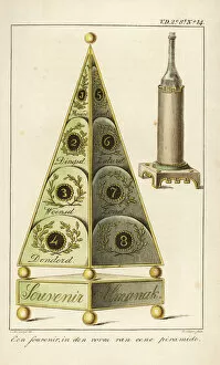 A pyramid-shaped souvenir or calendar