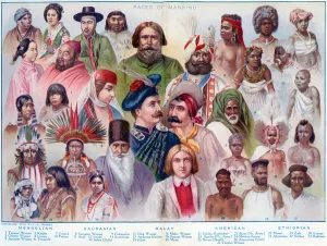 Races of Mankind, from The British Empire Universities Modern English Illustrated Races of Mankind, from The British Empire Universities Modern English Illustrated