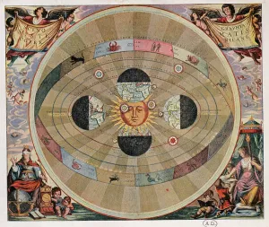 Representation of the Copernican system of the Universe with the movements of the Earth Representation of the Copernican system of the Universe with the movements of the Earth