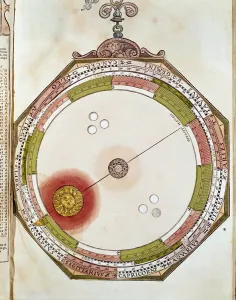 Representation of the motion of the sun inspires works on the geocentric model of Representation of the motion of the sun inspires works on the geocentric model of