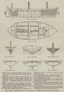 The Safety Fishing-Boat of the Royal National Life-Boat Institution (engraving) The Safety Fishing-Boat of the Royal National Life-Boat Institution (engraving)