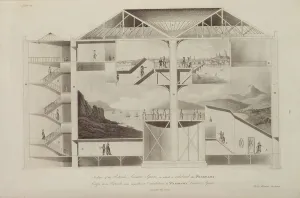 Section of the Rotunda, Leicester Square, from Plans and Views in Perspective Section of the Rotunda, Leicester Square, from Plans and Views in Perspective