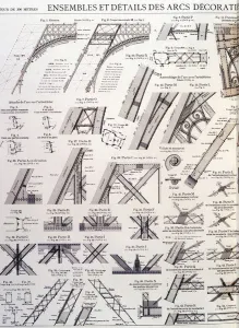 Sets and details of the decorative arches of the Eiffel Tower - industrial design Sets and details of the decorative arches of the Eiffel Tower - industrial design