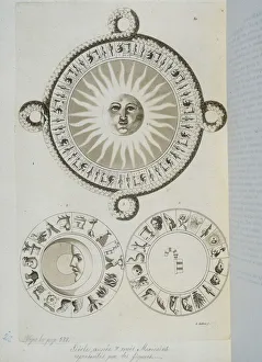 Siecle, year & Mexican months represented by figures (sun, moon) - in ' The Ancient and Modern Costume' Siecle, year & Mexican months represented by figures (sun, moon) - in ' The Ancient and Modern Costume'