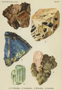 Silicates (felspar group), orthoclase, labradorite, microcline, anorthite (colour litho) Silicates (felspar group), orthoclase, labradorite, microcline, anorthite (colour litho)