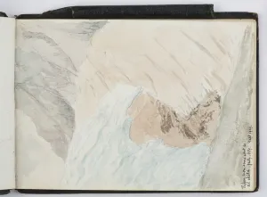 Sketchbook of Watercolours, Drawings and Notes, North and South America and Europe Sketchbook of Watercolours, Drawings and Notes, North and South America and Europe