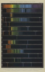 Spectra of Various Sources of Light (colour litho) Spectra of Various Sources of Light (colour litho)